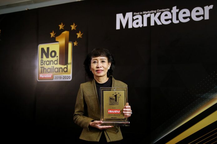 No.1 Brand Thailand 2019-2020