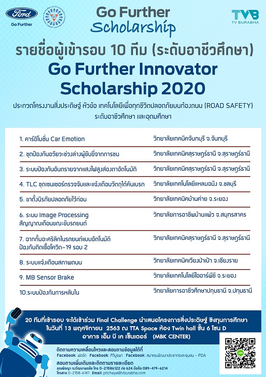 Go Further Innovator Scholarship 2020
