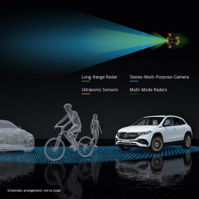 Mercedes EQA ว่าที่ GLA ขุมพลังไฟฟ้ารุ่นเริ่มต้นที่น่าจับจอง
