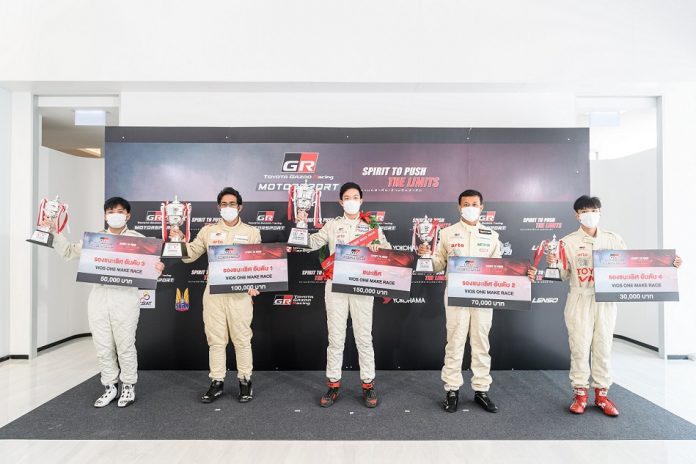 Toyota Gazoo Racing Motorsport 2021 ความกล้าที่จะข้ามขีดจำกัด...Spirit to push the limit