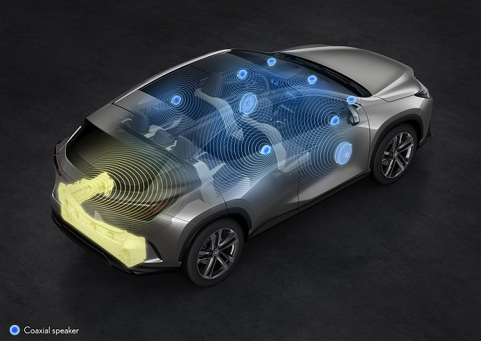 ครั้งแรกกับการเปิดตัว THE ALL-NEW LEXUS NX ก้าวสู่ยุคใหม่แห่งการออกแบบ ประสบการณ์การขับขี่ และรถยนต์ไฟฟ้าของเลกซัส