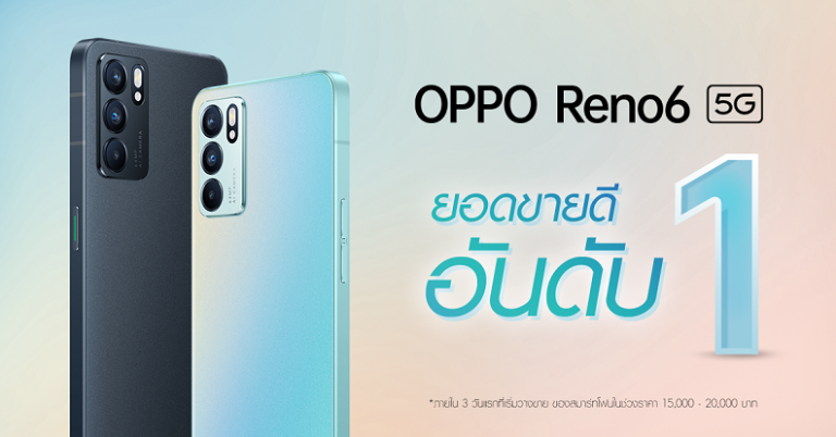 แรงขึ้นแท่น! OPPO Reno6 5G รุ่นล่าสุด กวาดยอดขายสูงสุดภายใน 3 วันแรกที่เริ่มวางจำหน่าย การันตีตัวจริงเรื่องวิดีโอพอร์ตเทรตแนวใหม่ โดดเด่นด้วยดีไซน์เรโทรสุดพรีเมี่ยม