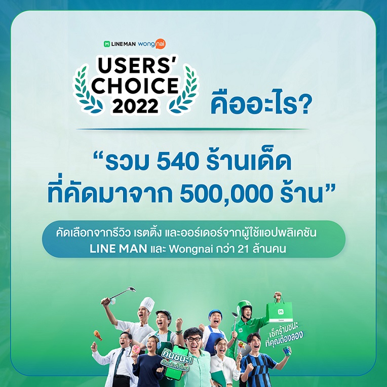 ประกาศแล้ว! รางวัลสุดยอดร้านอาหารที่คัดโดยคนไทย   LINE MAN Wongnai Users’ Choice 2022 การันตีคุณภาพและมาตรฐานแห่งการกิน