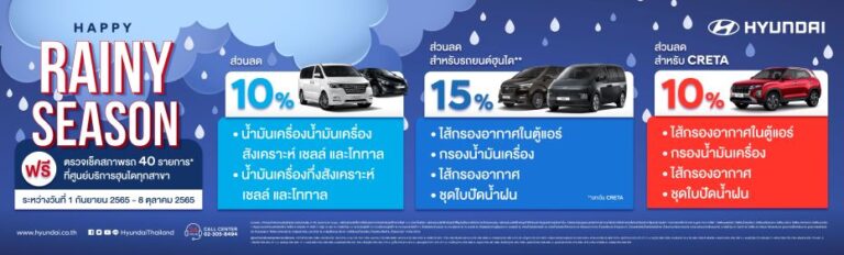 ฮุนไดจัดแคมเปญ “Happy Rainy Season” มอบบริการตรวจเช็คสภาพรถยนต์ฟรี 40 รายการ พร้อมส่วนลดพิเศษค่าอะไหล่