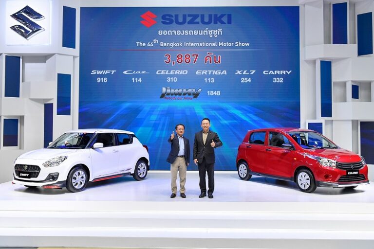 “ซูซูกิ”เผยยอดจองมอเตอร์โชว์ 3,887 คัน   เซอร์ไพรส์ SUZUKI SWIFT และ SUZUKI JIMNY แรงแซงทุกรุ่น  ปลื้ม SUZUKI CARRY คว้ารางวัล The Most Valuable Car Award 2023