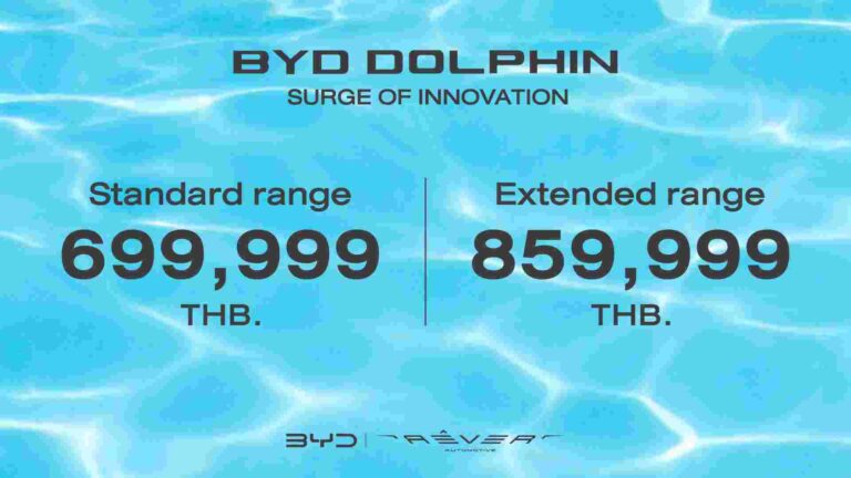 เรเว่ ออโตโมทีฟ เปิดตัว BYD Dolphin นวัตกรรมใหม่ที่จะเปลี่ยนทุกชีวิต เสริมความเป็นผู้นำรถยนต์พลังงานไฟฟ้า