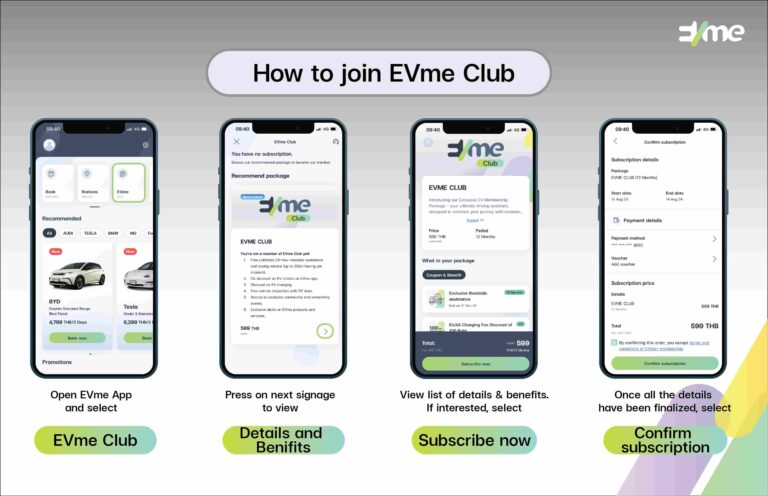 อีวี มี พลัส เปิดตัว EVme Club บริการสมาชิก ตอบโจทย์ทุกไดรฟ์สไตล์  ด้วยสิทธิพิเศษแบบครบครัน