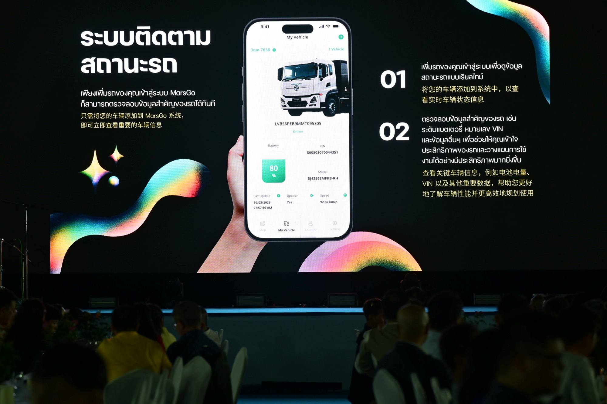 https://carswaii.com/wp-content/uploads/2026/03/%E0%B8%87%E0%B8%B2%E0%B8%99%E0%B9%80%E0%B8%9B%E0%B8%B4%E0%B8%94%E0%B8%95%E0%B8%B1%E0%B8%A7%E0%B8%A3%E0%B8%96%E0%B8%9A%E0%B8%A3%E0%B8%A3%E0%B8%97%E0%B8%B8%E0%B8%81%E0%B8%AB%E0%B8%B1%E0%B8%A7%E0%B8%A5%E0%B8%B2%E0%B8%81%E0%B9%84%E0%B8%9F%E0%B8%9F%E0%B9%89%E0%B8%B2-Dongfeng-4.jpg